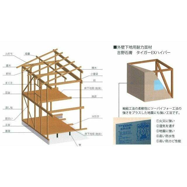 外壁下地用耐力面材「吉野石膏　タイガーEXハイパー」を採用。軸組工法の柔軟性にツーバイフォー工法の強さ