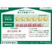 省エネ