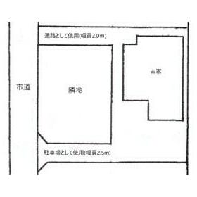 地形図等