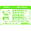 省エネ