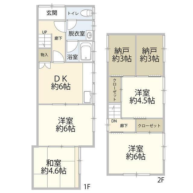 八王子市