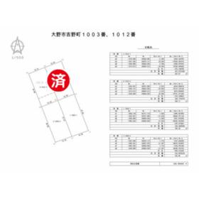 地形図等