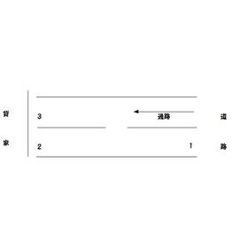 平面図