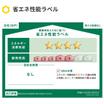 省エネ