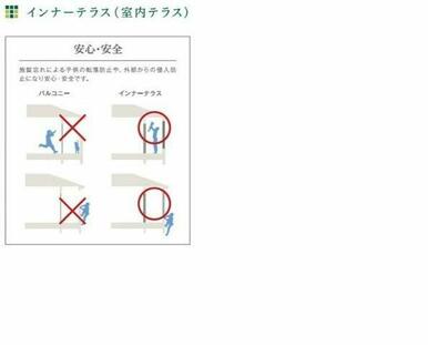 その他（イメージ）