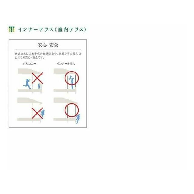 その他（イメージ）