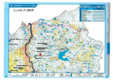 洪水・土砂災害ハザードマップ【リッツガーデン飯山Ⅲ】