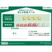 省エネ