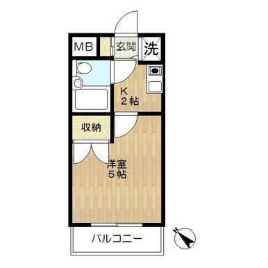 ★使いやすい間取りです★