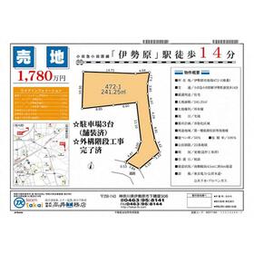 地形図等