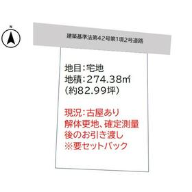 地形図等