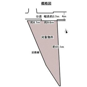 地形図等