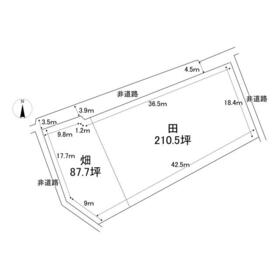 地形図等