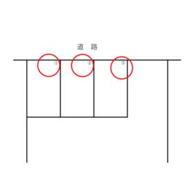 平面図