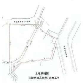 地形図等