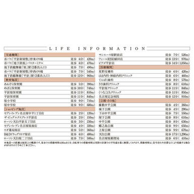 ショッピング施設、クリニック、学校が近く、整った生活環境です。