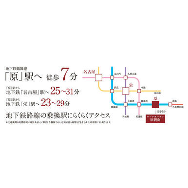 交通図。名古屋駅へ２５～３１分。栄まで２３～２９分。通勤通学に便利です。