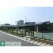 幼稚園、保育園