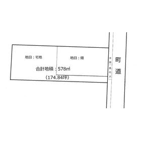 地形図等