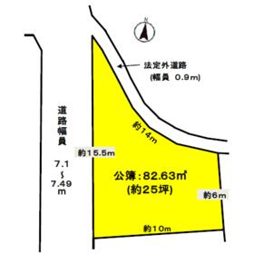 地形図等