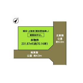 地形図等