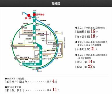 路線図