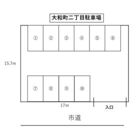 平面図