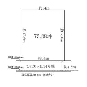 地形図等