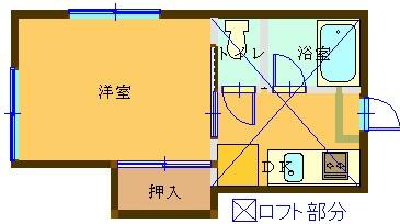 ×部分ロフト５．５帖！！