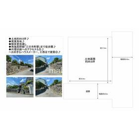 地形図等