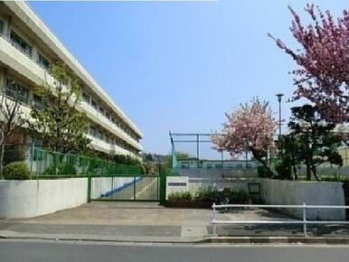 大蔵小学校