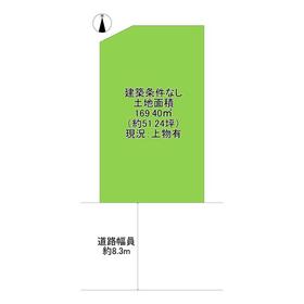 地形図等