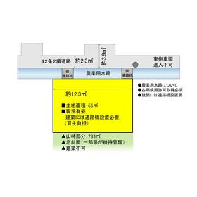 地形図等
