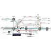 周辺環境