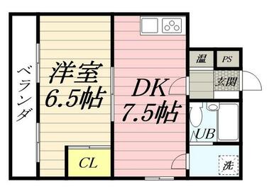 どう使う？　どう暮らす？　期待膨らむ自分のお城