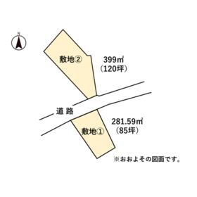 地形図等