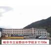 周辺環境