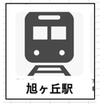 周辺環境