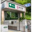 周辺環境