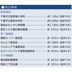 周辺環境