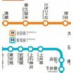 共有部分
