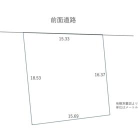 地形図等
