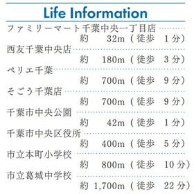 周辺環境