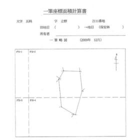 地形図等