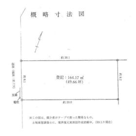 地形図等