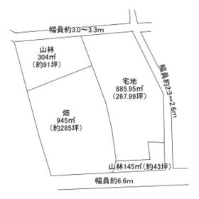 地形図等