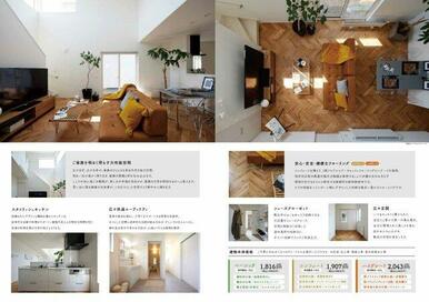 参考プラン完成予想図