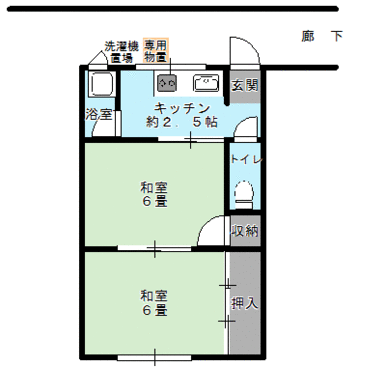 図面の上が、北方向です。（ベランダ無し）