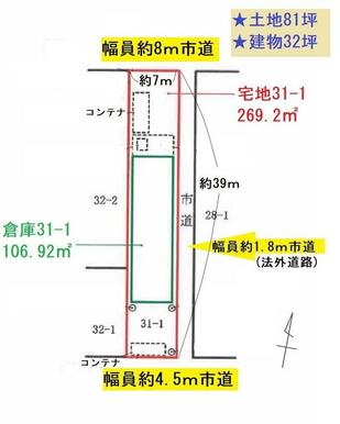 土地建物位置関係