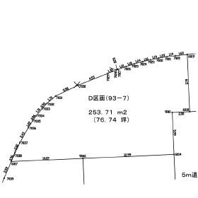 地形図等